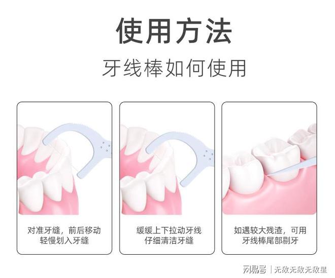 彩神welcome官网牙线用一次还想用第二次序递次三次(图3)