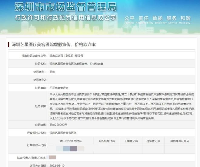 彩神vll官网艺星品牌成赞扬“大户”深圳艺星医疗美容病院被记者起底！(图11)